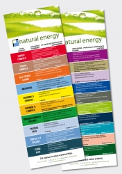 Alles over NATURAL ENERGY